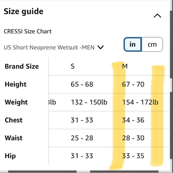 Cressi Black Sleeveless Wetsuit NWT - Picture 8 of 9